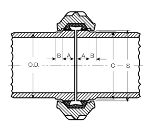grooved-joint-photo