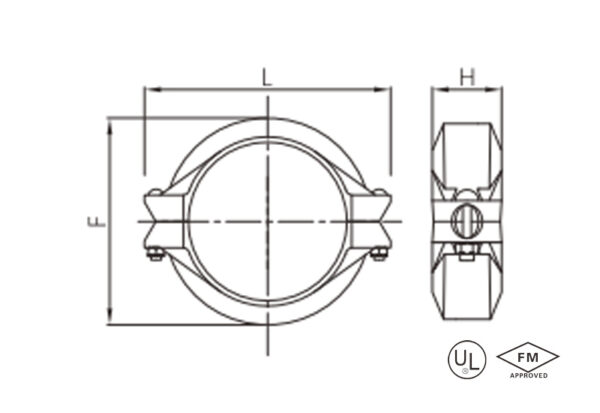 flexible grooved coupling