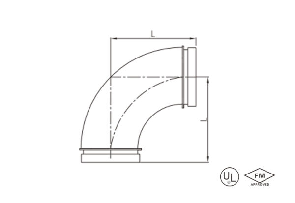 grooved 90° elbow