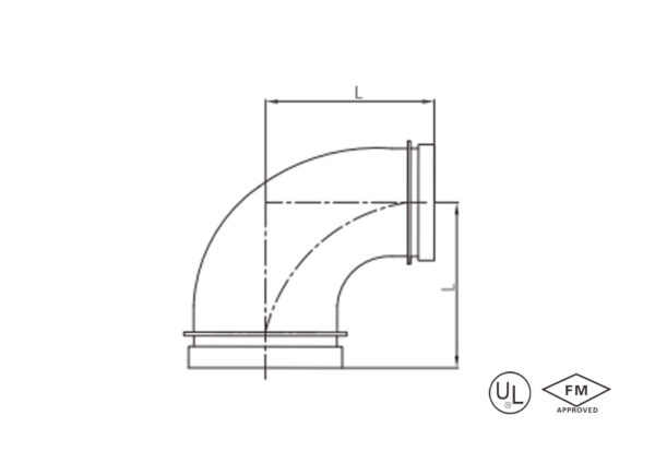 grooved × female threaded adapter elbow (copy)