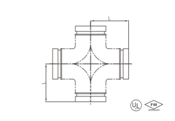 grooved straight cross (equal cross)