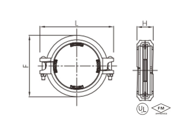 quick rigid grooved coupling