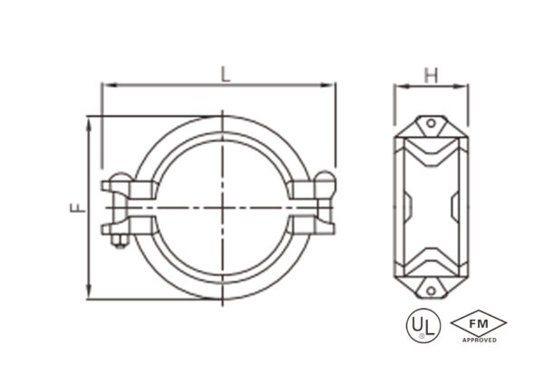 quikcoup one bolt rigid grooved coupling