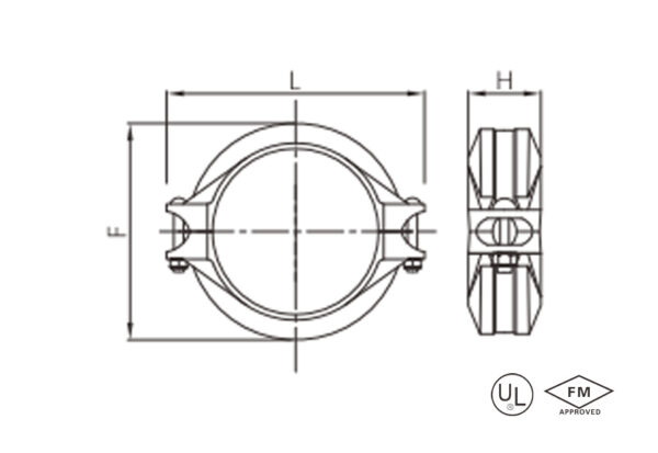 rigid grooved coupling