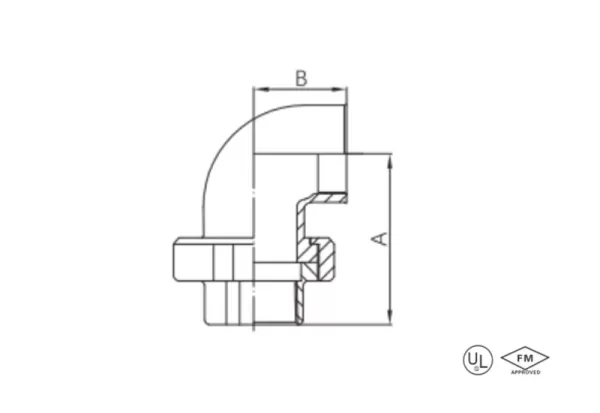 malleable cast iron male and female union (flat / taper seat) (copy)