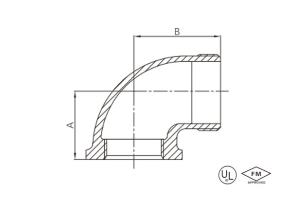 malleable iron 90° street elbow