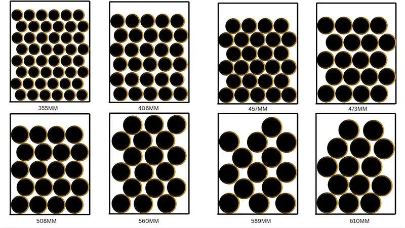 steel pipe container loading pattern diagram 355mm 610mm.