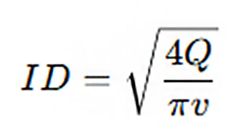 understanding nominal diameter in steel pipes nb vs nps inner diameter 2