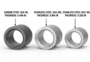 A comparison graphic showing SCH 40 and SCH 40S pipe have identical 0.406 in wall thickness, unlike the thinner SCH 10S.-banner